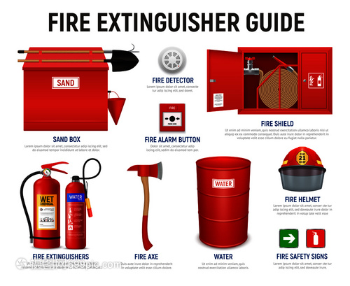 可编辑文本标题各种消防器具矢量插图的孤立图像的真实灭火器指南